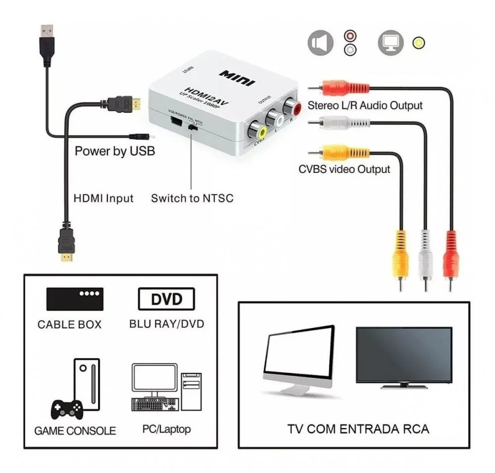 Adaptador /Conversor HDMI AV RCA Video e Áudio | - Imagem 2